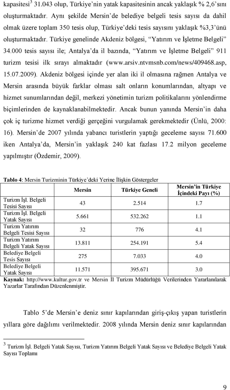 Türkiye genelinde Akdeniz bölgesi, Yatırım ve İşletme Belgeli 34.000 tesis sayısı ile; Antalya da il bazında, Yatırım ve İşletme Belgeli 911 turizm tesisi ilk sırayı almaktadır (www.arsiv.ntvmsnb.