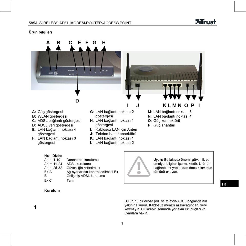 bağlantı noktası 3 N: LAN bağlantı noktası 4 O: Güç konnektörü P: Güç anahtarı Hızlı Dizin: Adım 1-10 Adım 11-24 Adım 25-32 Ek A Ek C Kurulum Donanımın kurulumu ADSL kurulumu Güvenliğin arttırılması