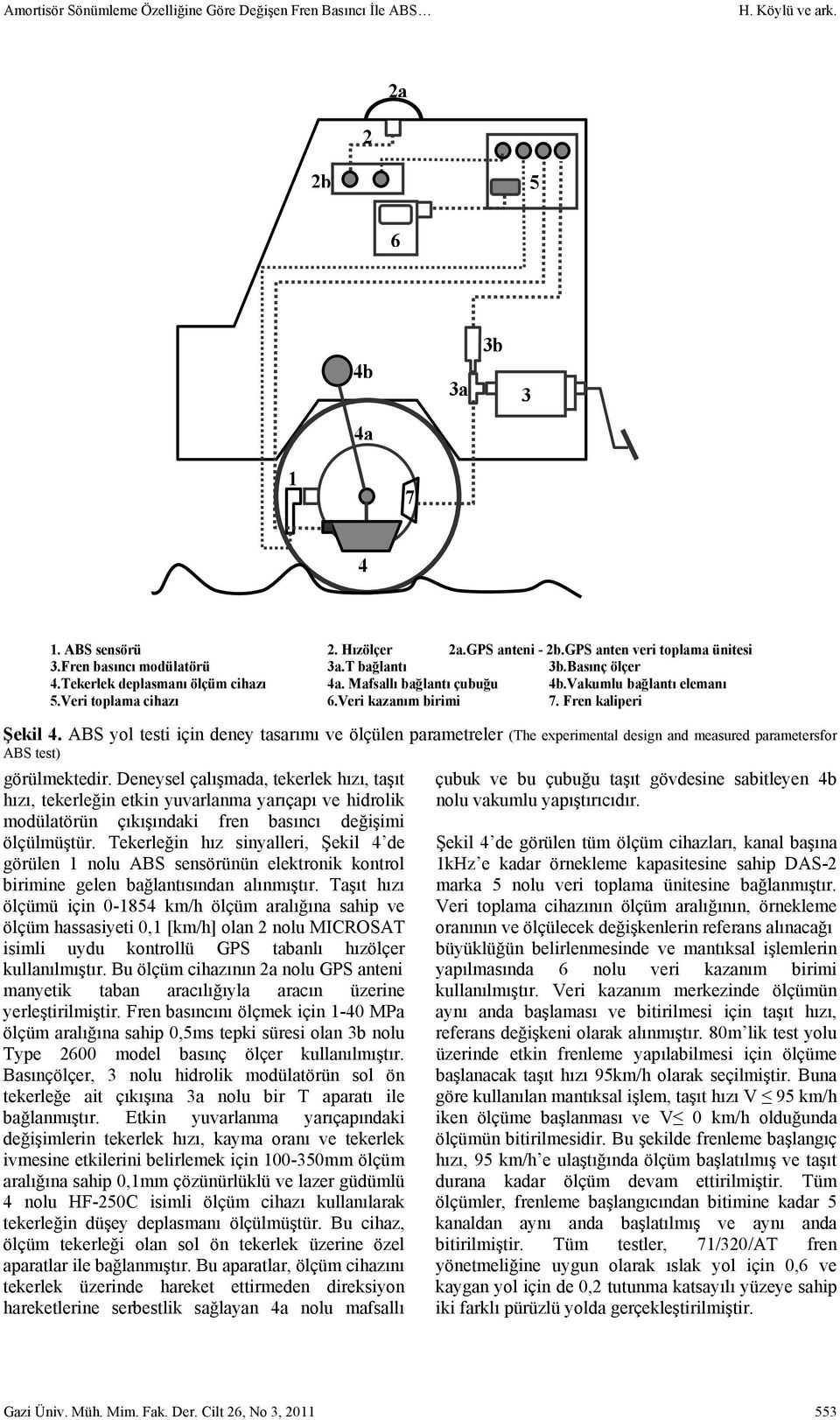 Fre kaliperi Şekil 4. ABS yol testi içi deey tasarımı ve ölçüle parametreler (The experimetal desig ad measured parametersfor ABS test) görülmektedir.