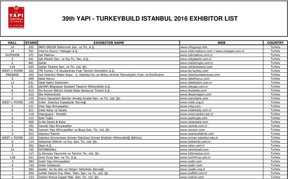 com Turkey WEST-1 FOYER 102 ITE Turkey / E Uluslararası Fuar Tanıtım Hizmetleri A.Ş. www.ite-turkey.com Turkey PASSAGE 103 Iwe İstanbul Water Expo - 2.