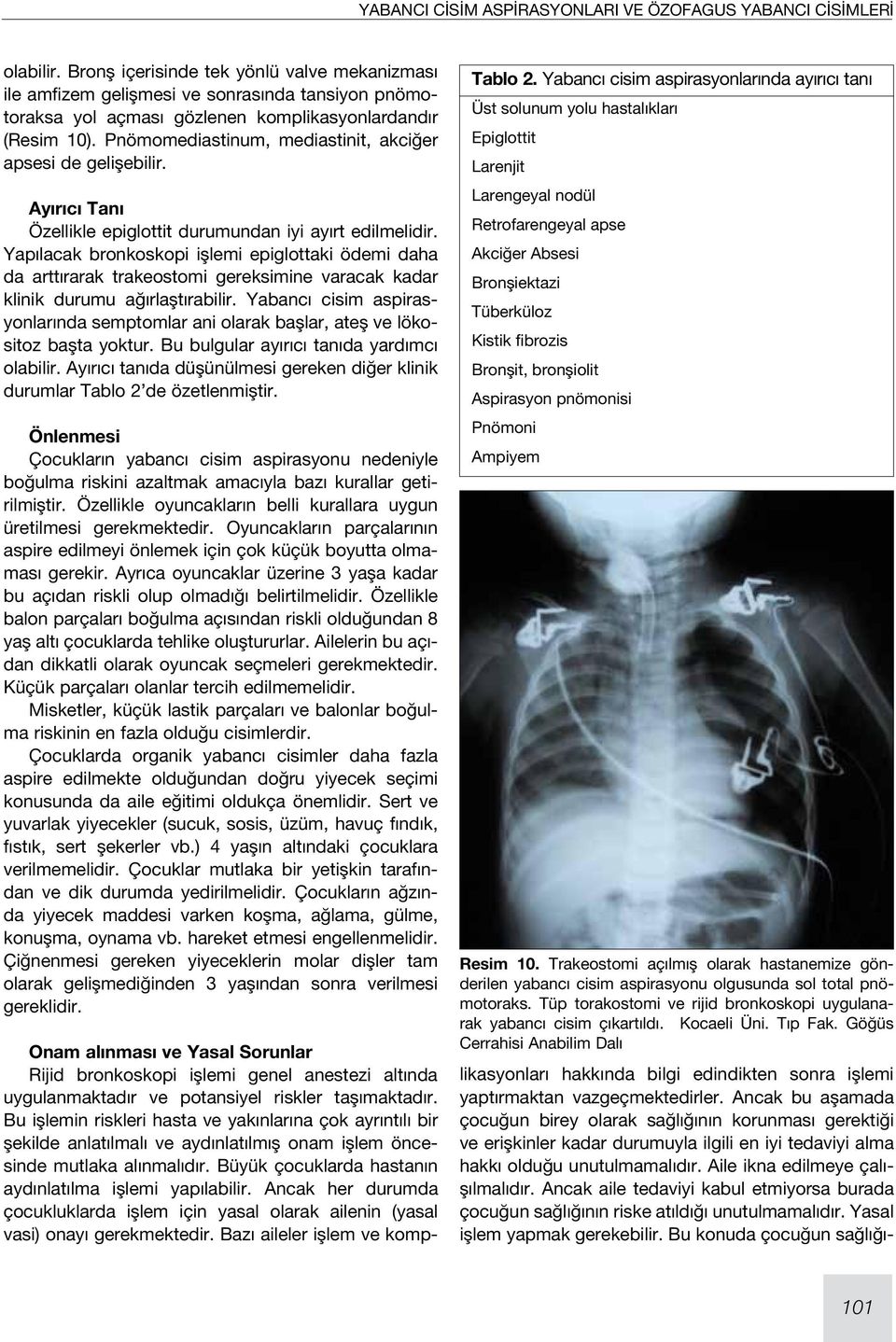 Yapılacak bronkoskopi işlemi epiglottaki ödemi daha da arttırarak trakeostomi gereksimine varacak kadar klinik durumu ağırlaştırabilir.