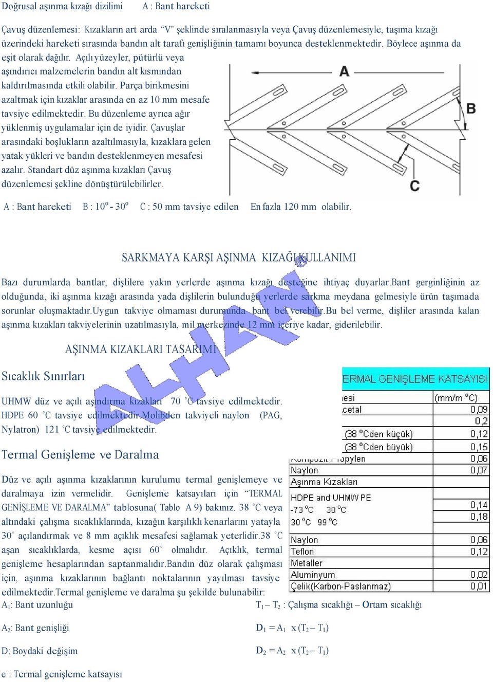 Parça birikmesini azaltmak için kızaklar arasında en az 10 mm mesafe tavsiye edilmektedir. Bu düzenleme ayrıca ağır yüklenmiş uygulamalar için de iyidir.