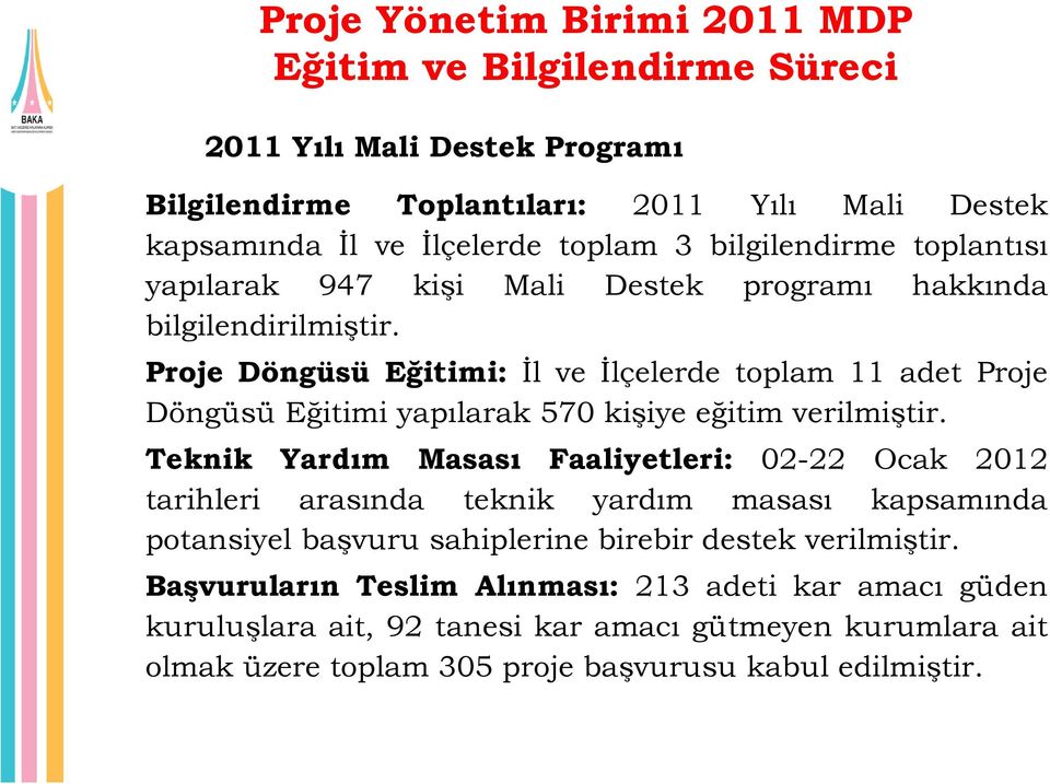 Proje Döngüsü Eğitimi: İl ve İlçelerde toplam 11 adet Proje Döngüsü Eğitimi yapılarak 570 kişiye eğitim verilmiştir.