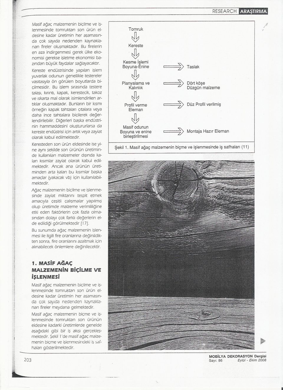 talas, kir/ntl,kapak, keresteck, takoz ve skarta malolarak smlendrlenartklar olusmaktadr Bunlarn br ksm örnegn kapak tahta/ar çtalara veya daha nce tahtalara bçlerek degerlendrleblr Dgerler baska