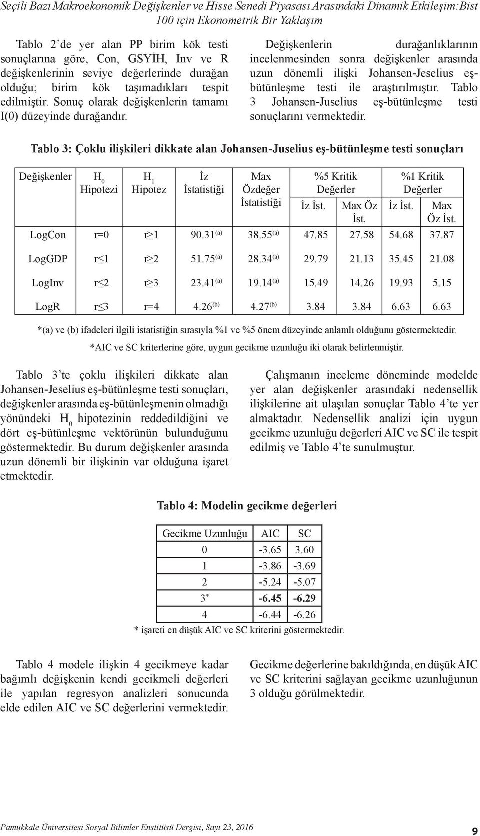 Değişkenlerin durağanlıklarının incelenmesinden sonra değişkenler arasında uzun dönemli ilişki Johansen-Jeselius eşbütünleşme testi ile araştırılmıştır.