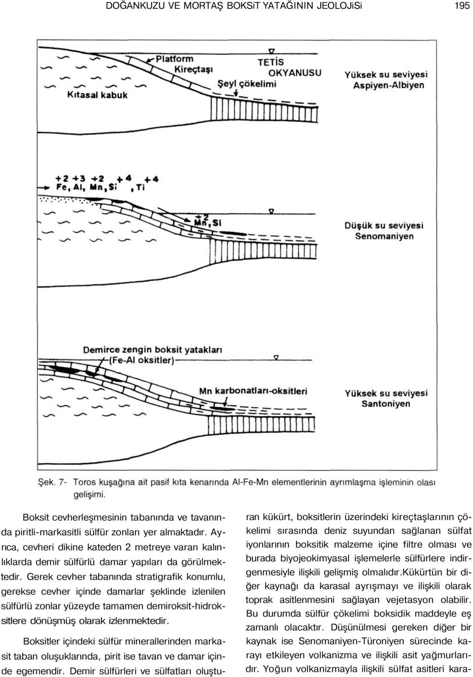 Gerek cevher tabanında stratigrafik konumlu, gerekse cevher içinde damarlar şeklinde izlenilen sülfürlü zonlar yüzeyde tamamen demiroksit-hidroksitlere dönüşmüş olarak izlenmektedir.