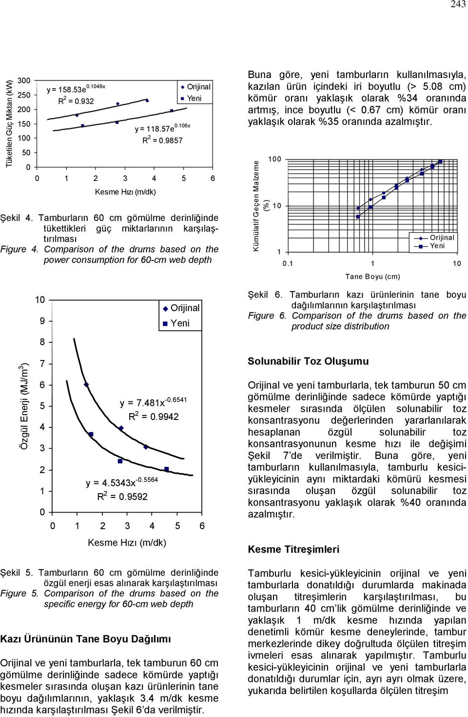 Comparison of the drums based on the power consumption for 60-cm web depth Buna göre, yeni tamburların kullanılmasıyla, kazılan ürün içindeki iri boyutlu (> 5.