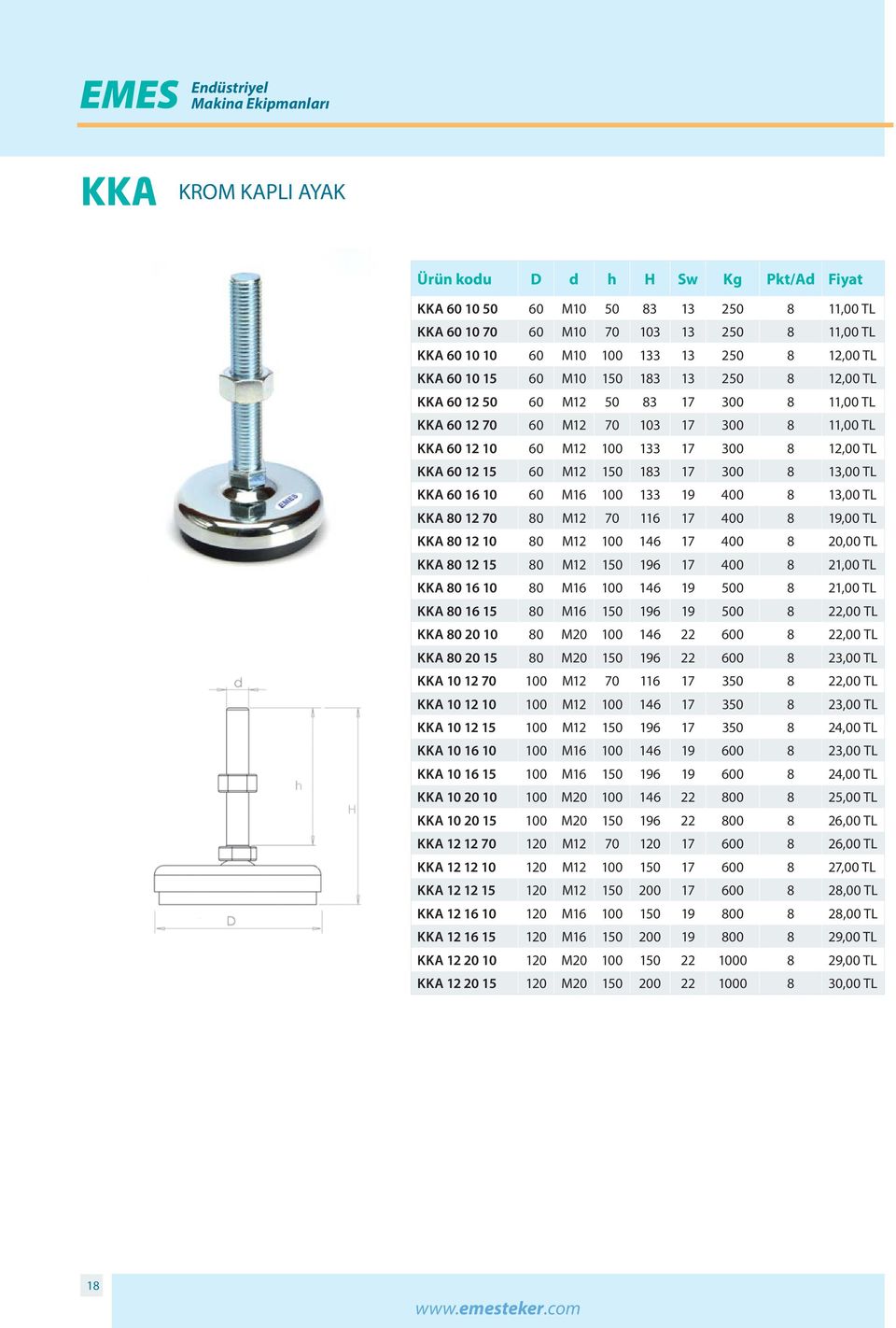 183 17 300 8 13,00 TL KKA 60 16 10 60 M16 100 133 19 400 8 13,00 TL KKA 80 12 70 80 M12 70 116 17 400 8 19,00 TL KKA 80 12 10 80 M12 100 146 17 400 8 20,00 TL KKA 80 12 15 80 M12 150 196 17 400 8