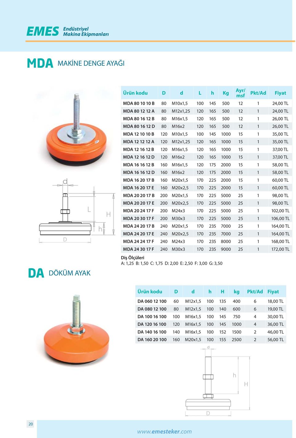 12 16 12 B 120 M16x1,5 120 165 1000 15 1 37,00 TL MDA 12 16 12 D 120 M16x2 120 165 1000 15 1 37,00 TL MDA 16 16 12 B 160 M16x1,5 120 175 2000 15 1 58,00 TL MDA 16 16 12 D 160 M16x2 120 175 2000 15 1