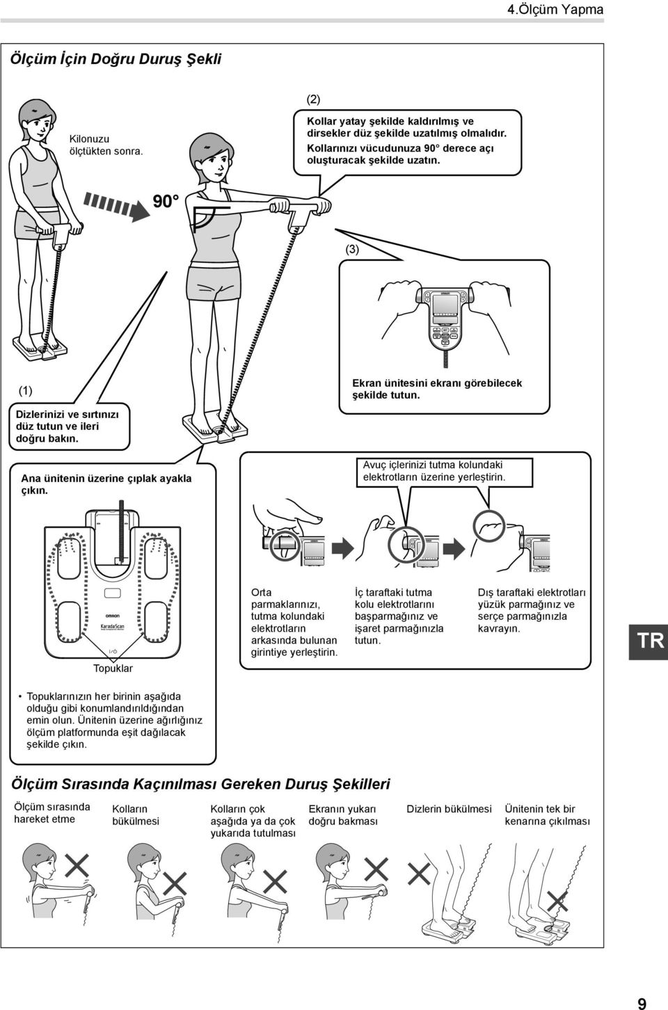 Ekran ünitesini ekranı görebilecek şekilde tutun. Avuç içlerinizi tutma kolundaki elektrotların üzerine yerleştirin.