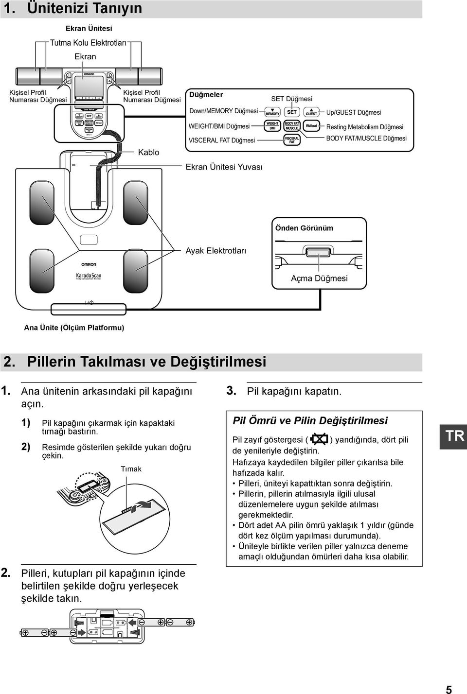 WEIGHT/BMI Düğmesi VISCERAL FAT Düğmesi Resting Metabolism Düğmesi BODY FAT/MUSCLE Düğmesi Ekran Ünitesi Yuvası Önden Görünüm Ayak Elektrotları Açma Düğmesi Ana Ünite (Ölçüm Platformu) 2.