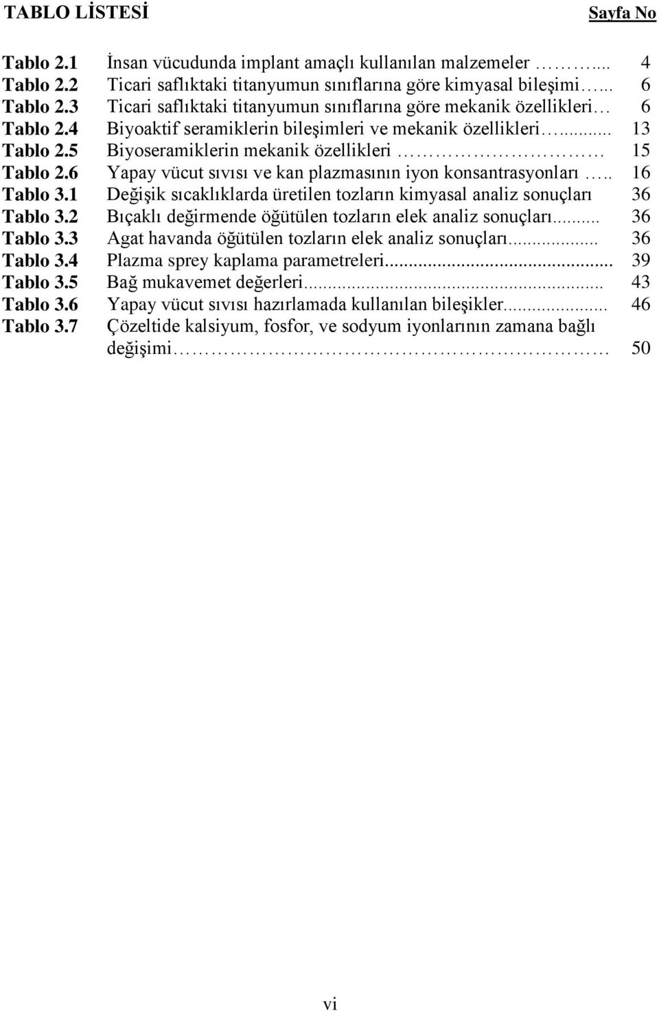 5 Biyoseramiklerin mekanik özellikleri 15 Tablo 2.6 Yapay vücut sıvısı ve kan plazmasının iyon konsantrasyonları.. 16 Tablo 3.