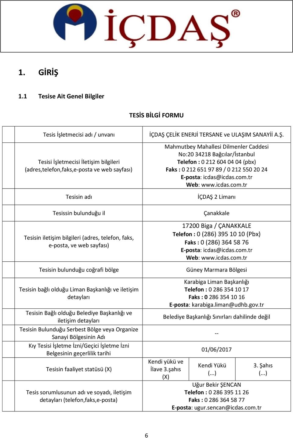 Tesisin iletişim bilgileri (adres, telefon, faks, e-posta, ve web sayfası) Tesisin bulunduğu coğrafi bölge Tesisin bağlı olduğu Liman Başkanlığı ve iletişim detayları Tesisin Bağlı olduğu Belediye