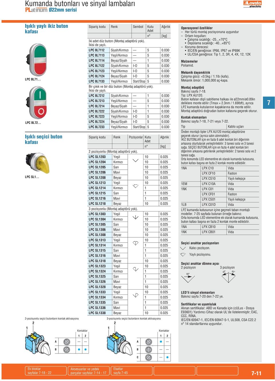 0 LPC BL113 Yeşil/Kırmızı 5 0.0 LPC BL114 Beyaz/Siyah 1 0.0 LPC BL122 Siyah/Kırmızı I-O 5 0.0 LPC BL123 Yeşil/Kırmızı I-O 5 0.0 LPC BL124 Beyaz/Siyah I-O 5 0.0 LPC BL133 Yeşil/Kırmızı Start/Stop 5 0.