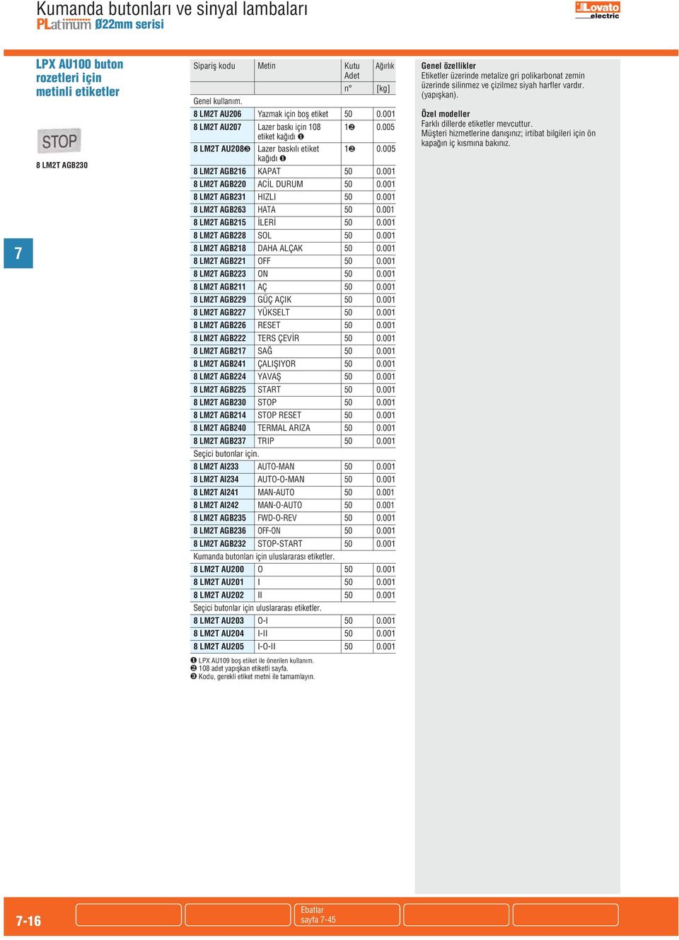 001 8 LM2T AGB231 HIZLI 50 0.001 8 LM2T AGB263 HATA 50 0.001 8 LM2T AGB215 İLERİ 50 0.001 8 LM2T AGB228 SOL 50 0.001 8 LM2T AGB218 DAHA ALÇAK 50 0.001 8 LM2T AGB221 OFF 50 0.001 8 LM2T AGB223 ON 50 0.