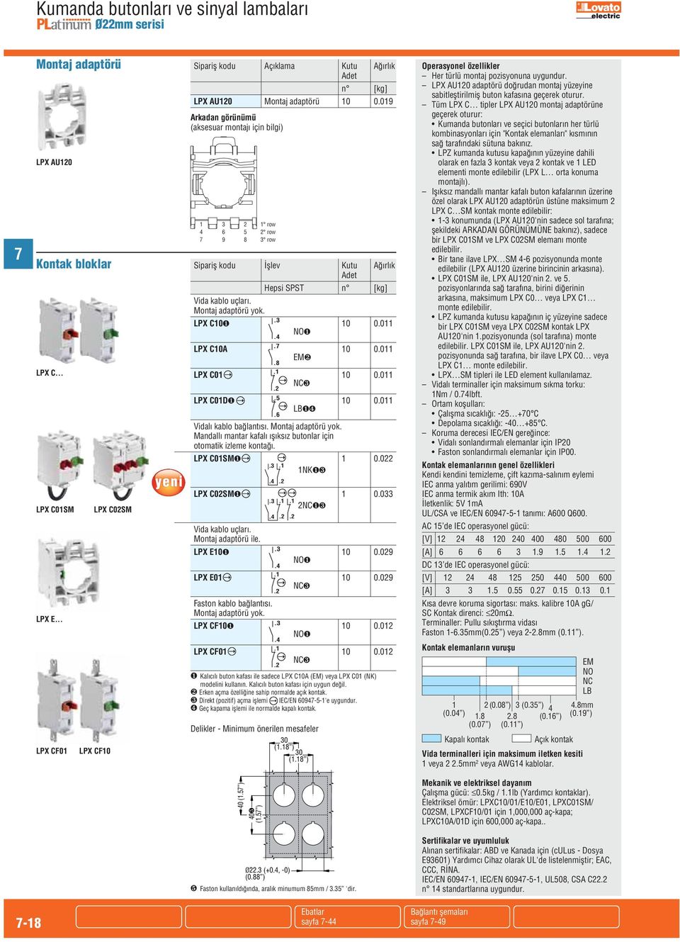 011 NC❸ LPX C01D❶ 10 0.011 LB❶❹ Vidalı kablo bağlantısı. yok. Mandallı mantar kafalı ışıksız butonlar için otomatik izleme kontağı. LPX C01SM❶ 1 0.022.3.1 1NK❶❸ LPX C02SM❶ 1 0.033.3.1.1 2NC❶❸ Vida kablo uçları.