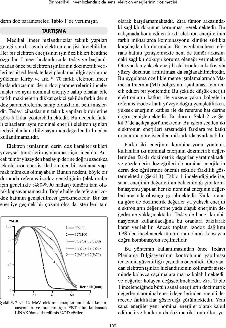 Lineer hızlandırıcıda tedaviye başlanılmadan önce bu elektron ışınlarının dozimetrik verileri tespit edilerek tedavi planlama bilgisayarlarına yüklenir. Kirby ve ark.