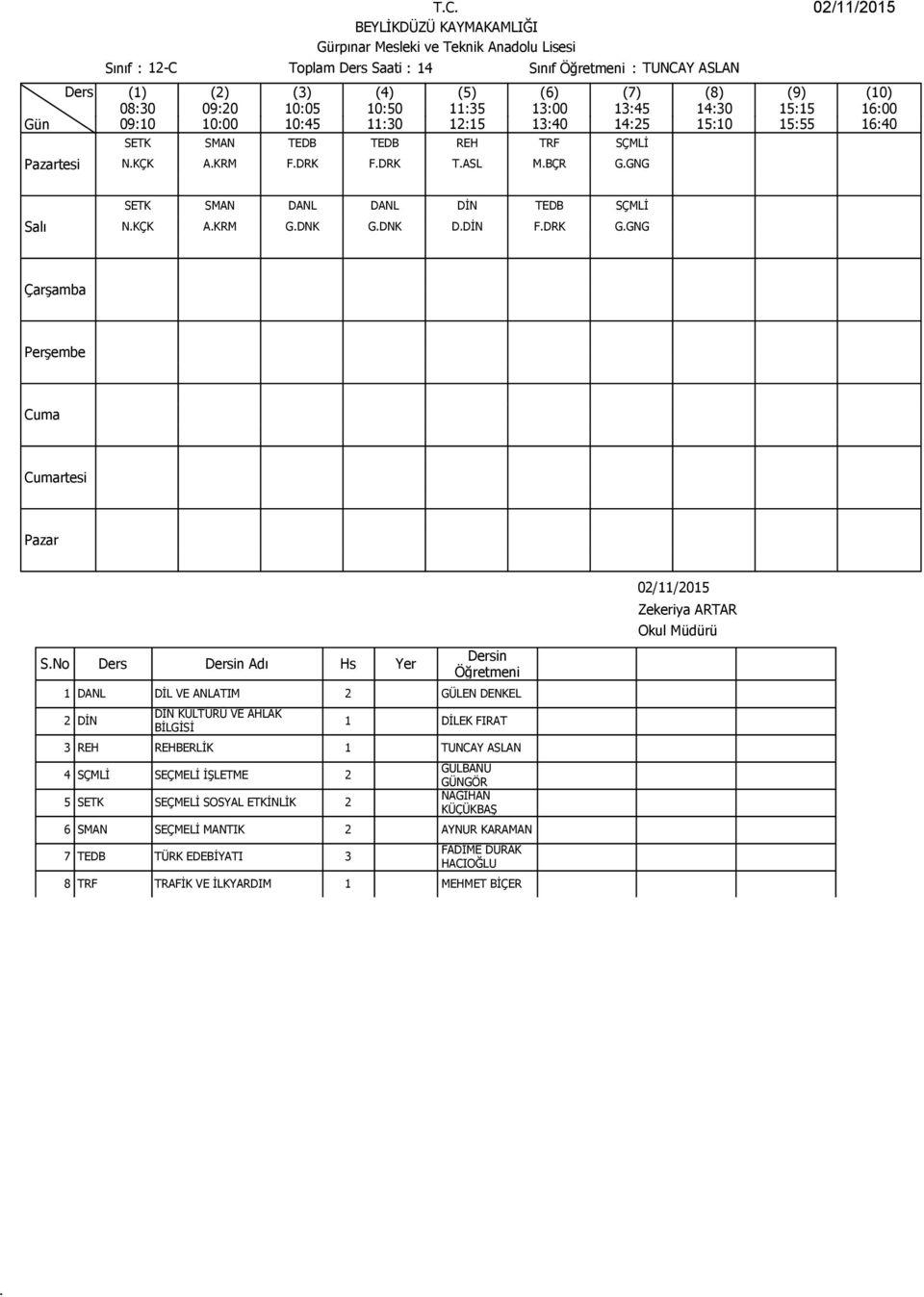 DENKEL 2 DİN 3 REH REHBERLİK 1 TUNCAY ASLAN 4 SÇMLİ SEÇMELİ İŞLETME 2 5 SETK SEÇMELİ SOSYAL ETKİNLİK 2 GÜLBANU GÜNGÖR NAGİHAN