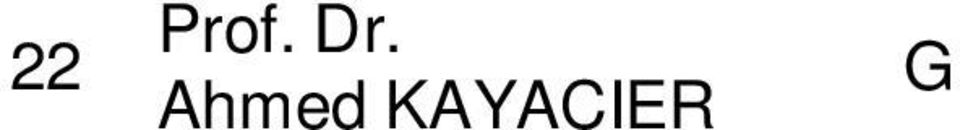 İsa YÜKSEL Gıda Mühendisliği Gıda Bilimleri Gıda Bilimleri Tekstil Mühendisliği Tekstil Mühendisliği Tekstil Mühendisliği Orman Endüstri Mühendisliği İngilizce İktisat Metalurji Mühendisliği Kimya