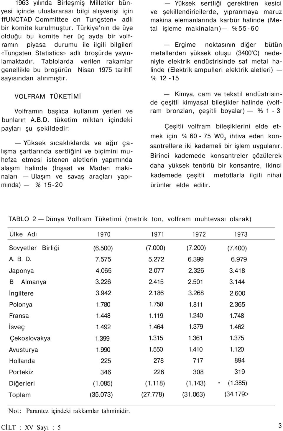 Tablolarda verilen rakamlar genellikle bu broşürün Nisan 1975 tarihlî sayısından alınmıştır. VOLFRAM TÜKETİMİ Volframın başlıca kullanım yerleri ve bunların A.B.D.