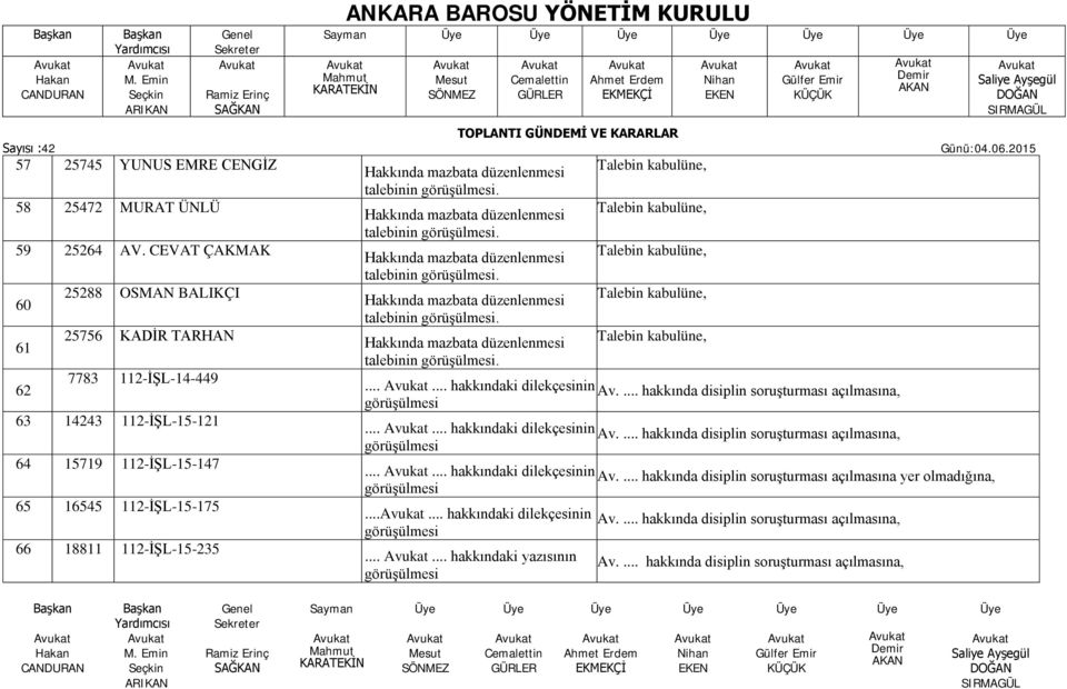 düzenlenmesi talebinin. Hakkında mazbata düzenlenmesi talebinin. Hakkında mazbata düzenlenmesi talebinin. Hakkında mazbata düzenlenmesi talebinin. Hakkında mazbata düzenlenmesi talebinin....... hakkındaki dilekçesinin hakkında disiplin soruşturması açılmasına,.