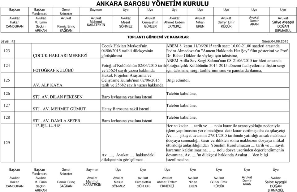 tarih ve 25682 sayılı yazısı hakkında ABEM 8. katın 11/06/2015 tarih saat: 16.00-21.00 saatleri arasında Pedro Almadovar'ın "Annem Hakkında Her Şey" film gösterimi ve Prof Dr.