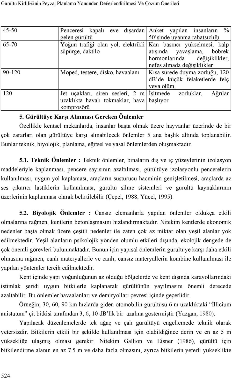 havaalanı Kısa sürede duyma zorluğu, 120 db de küçük felaketlerde felç veya ölüm.