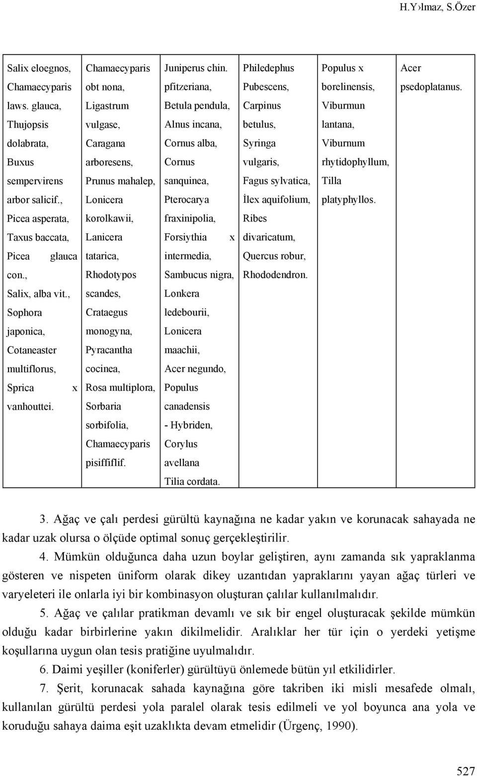 rhytidophyllum, sempervirens Prunus mahalep, sanquinea, Fagus sylvatica, Tilla arbor salicif., Lonicera Pterocarya İlex aquifolium, platyphyllos.