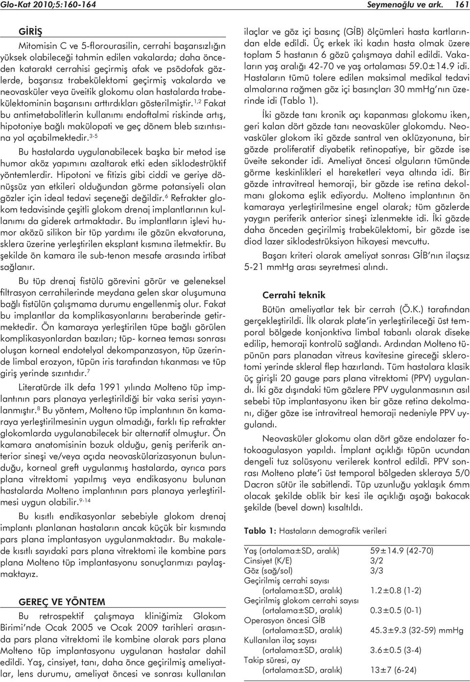 trabekülektomi geçirmiş vakalarda ve neovasküler veya üveitik glokomu olan hastalarda trabekülektominin başarısını arttırdıkları gösterilmiştir.