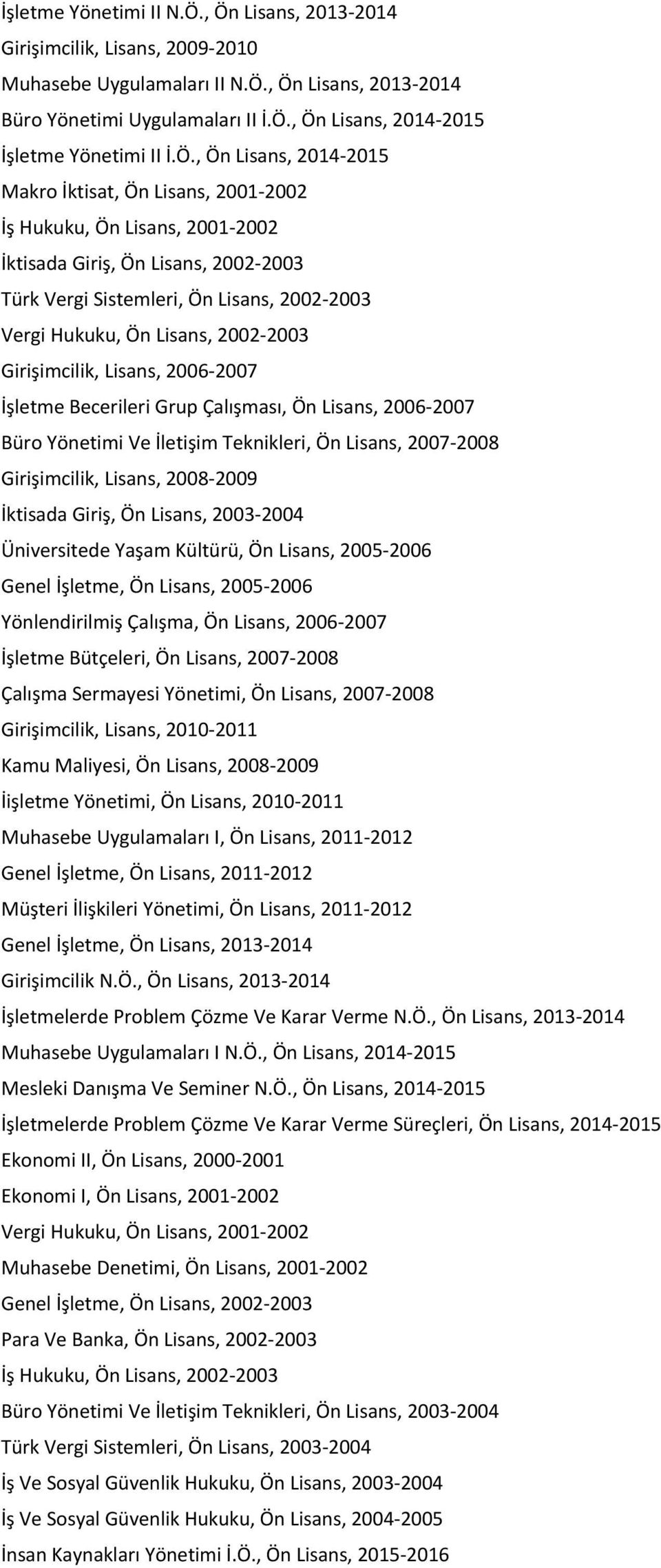 2002-2003 Girişimcilik, Lisans, 2006-2007 İşletme Becerileri Grup Çalışması, Ön Lisans, 2006-2007 Büro Yönetimi Ve İletişim Teknikleri, Ön Lisans, 2007-2008 Girişimcilik, Lisans, 2008-2009 İktisada