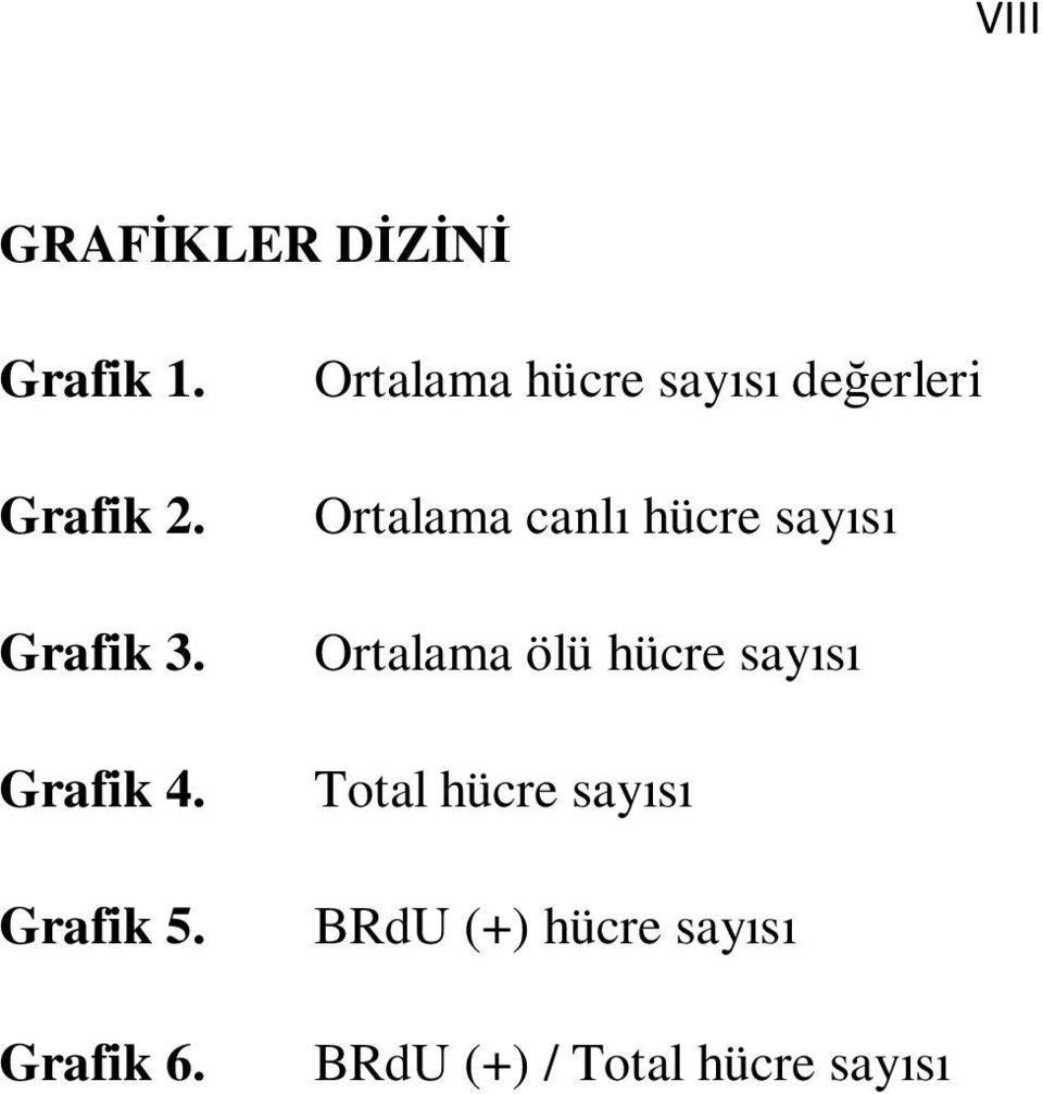 Ortalama hücre sayısı değerleri Ortalama canlı hücre sayısı