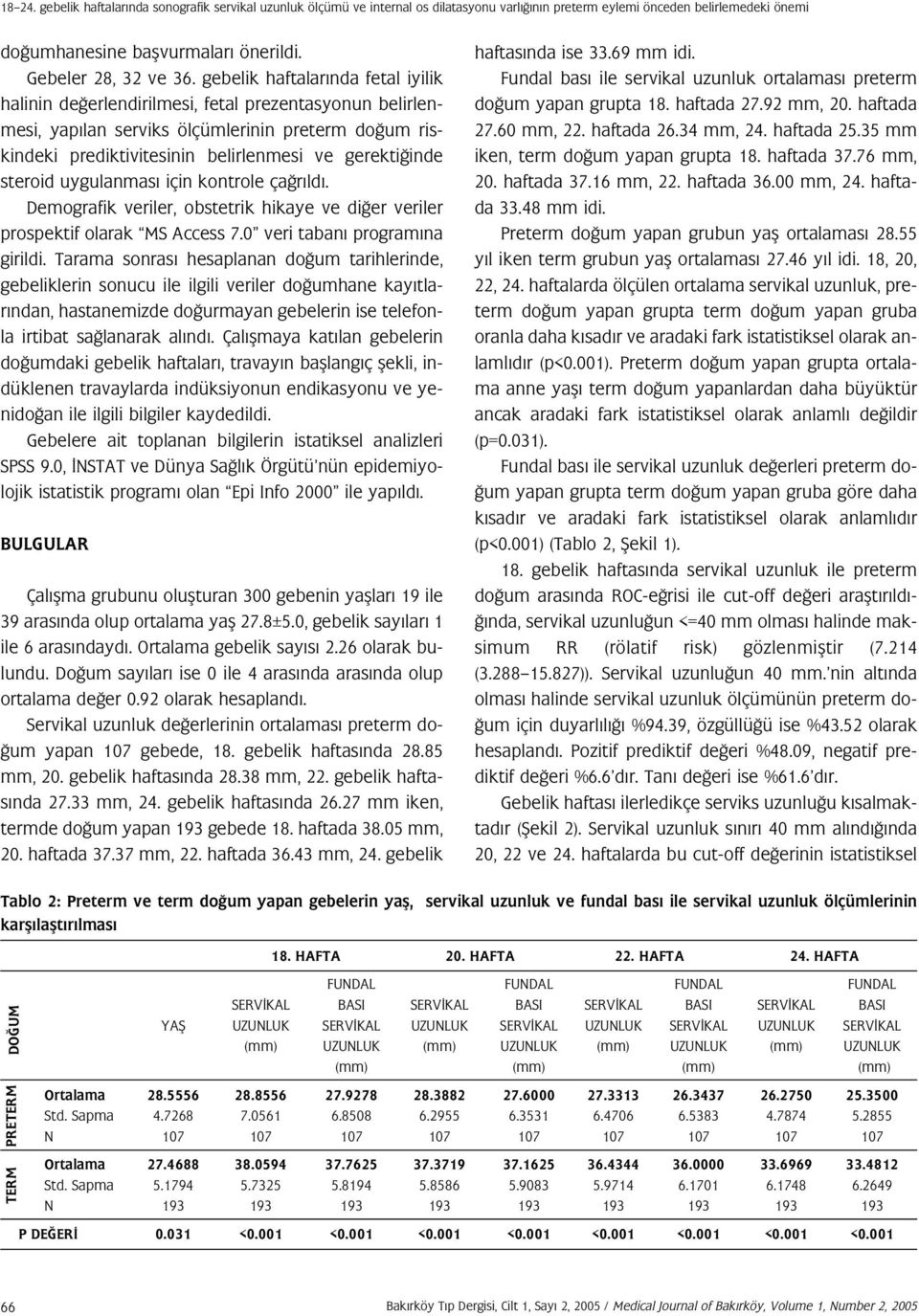 steroid uygulanmas için kontrole ça r ld. Demografik veriler, obstetrik hikaye ve di er veriler prospektif olarak MS Access 7.0 veri taban program na girildi.