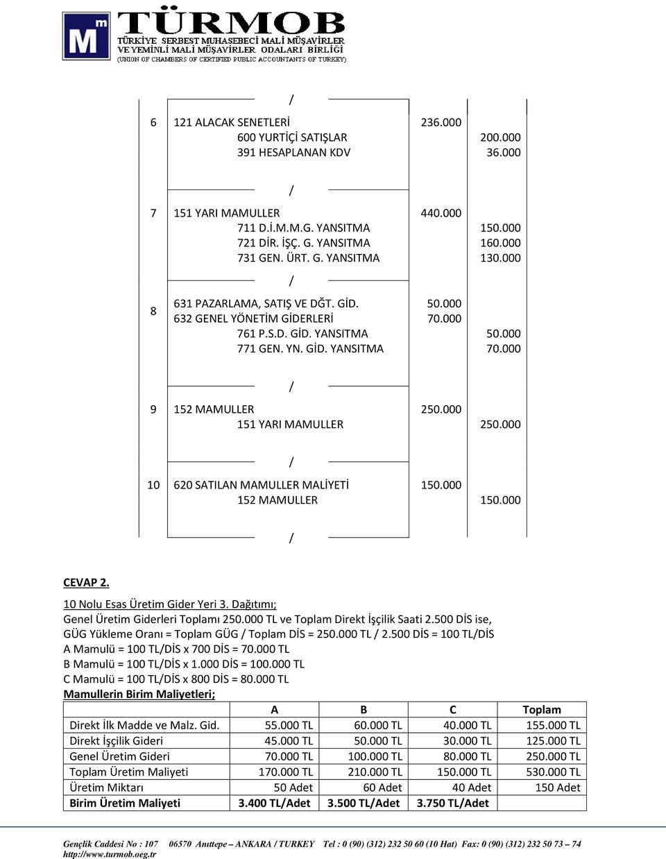 000 10 620 SATILAN MAMULLER MALİYETİ 150.000 152 MAMULLER 150.000 CEVAP 2. 10 Nolu Esas Üretim Gider Yeri 3. Dağıtımı; Genel Üretim Giderleri Toplamı 250.000 TL ve Toplam Direkt İşçilik Saati 2.