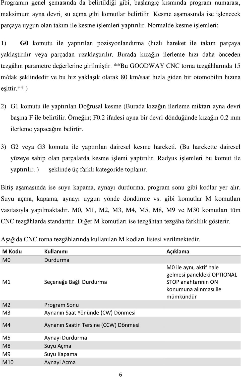 Normalde kesme işlemleri; 1) G0 komutu ile yaptırılan pozisyonlandırma (hızlı hareket ile takım parçaya yaklaştırılır veya parçadan uzaklaştırılır.