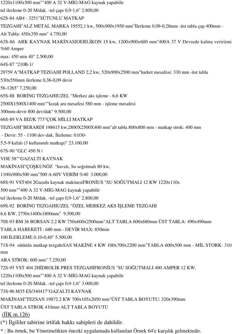 750,00 63S-86 ARK KAYNAK MAKİNASIOERLİKON 15 kw, 1200x900x600 mm"400a 37 V Devrede kalma veririimi %60 Amper max: 450 min 40" 2.