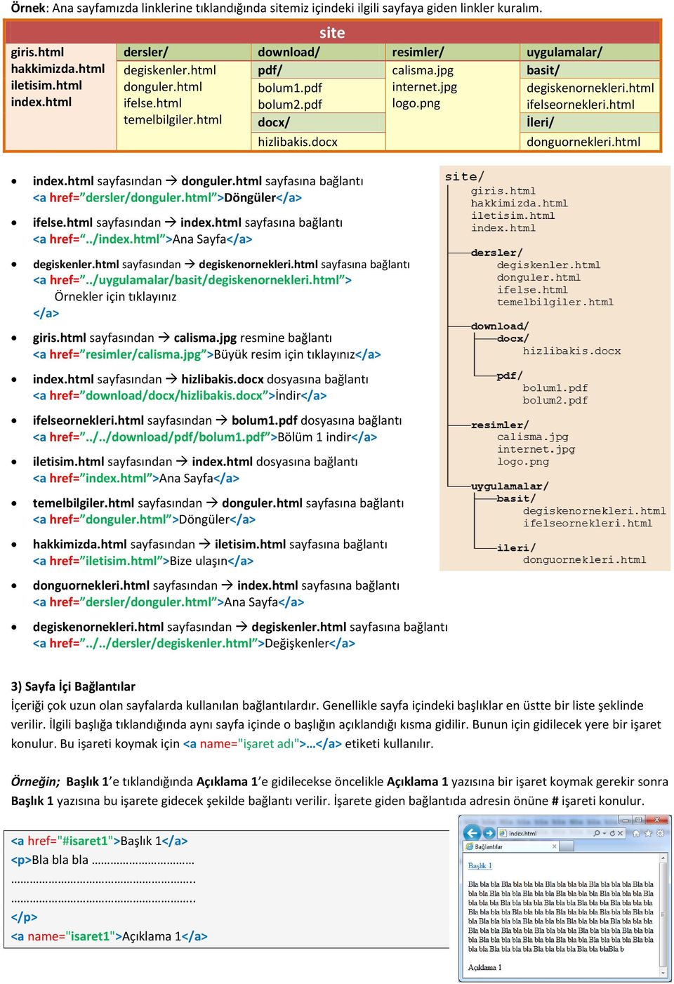 html ifelseornekleri.html temelbilgiler.html docx/ İleri/ hizlibakis.docx donguornekleri.html index.html sayfasından donguler.html sayfasına bağlantı <a href= dersler/donguler.