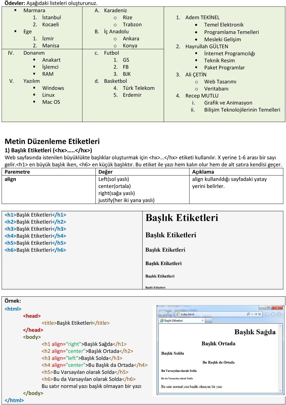 Hayrullah GÜLTEN İnternet Programcılığı Teknik Resim Paket Programlar 3. Ali ÇETİN o Web Tasarımı o Veritabanı 4. Recep MUTLU i. Grafik ve Animasyon ii.