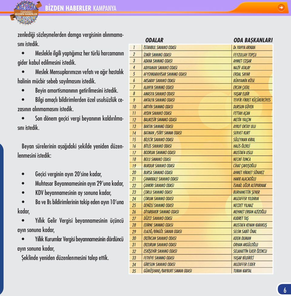 Bilgi amaçlı bildirimlerden özel usulsüzlük cezasının alınmamasını istedik. Son dönem geçici vergi beyanının kaldırılmasını istedik.