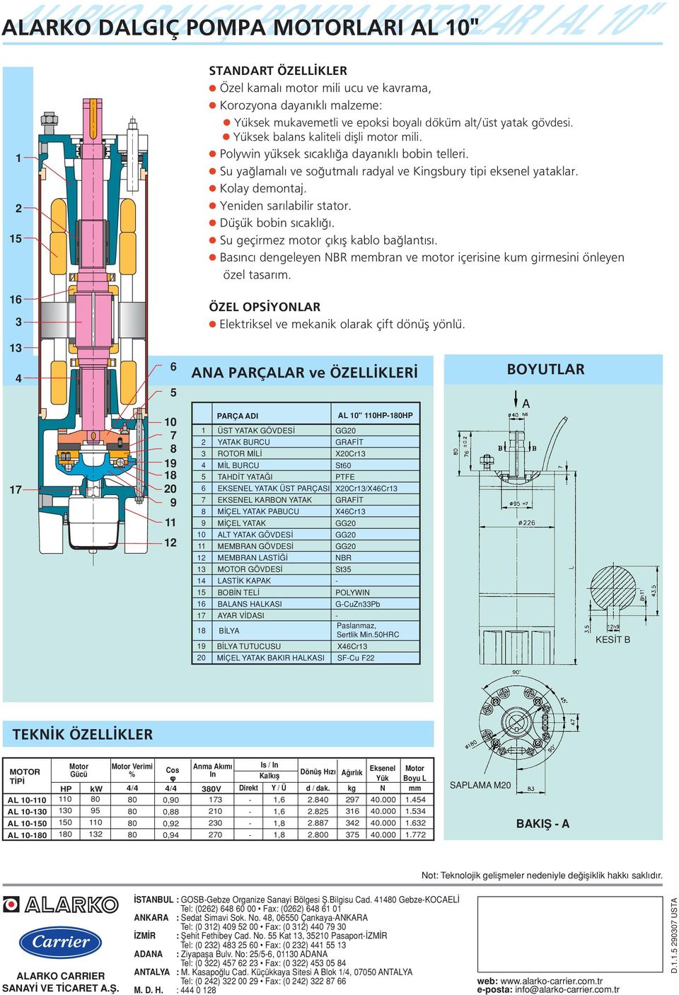 Yeniden sar labilir stator. Düflük bobin s cakl. Su geçirmez motor ç k fl kablo ba lant s. Bas nc dengeleyen NBR membran ve motor içerisine kum girmesini önleyen özel tasar m.