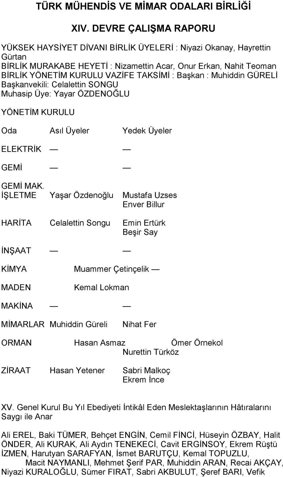 Başkan : Muhiddin GÜRELİ Başkanvekili: Celalettin SONGU Muhasip Üye: Yayar ÖZDENOĞLU YÖNETİM KURULU Oda Asõl Üyeler Yedek Üyeler ELEKTRİK GEMİ GEMİ MAK.