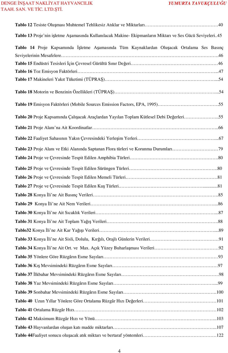 46 Tablo 15 Endüstri Tesisleri İçin Çevresel Gürültü Sınır Değeri 46 Tablo 16 Toz Emisyon Faktörleri...47 Tablo 17 Makineleri Yakıt Tüketimi (TÜPRAŞ).