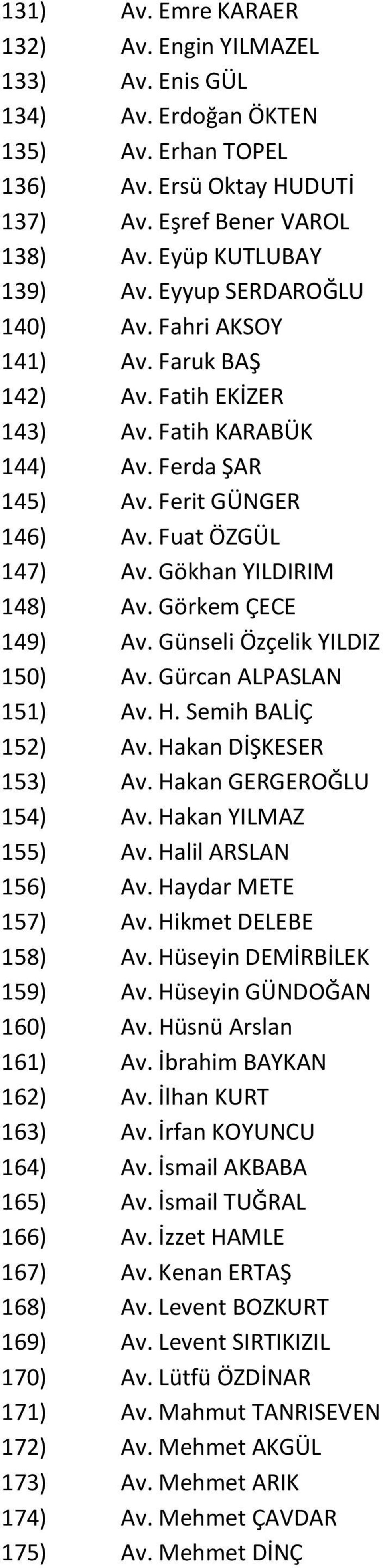 Görkem ÇECE 149) Av. Günseli Özçelik YILDIZ 150) Av. Gürcan ALPASLAN 151) Av. H. Semih BALİÇ 152) Av. Hakan DİŞKESER 153) Av. Hakan GERGEROĞLU 154) Av. Hakan YILMAZ 155) Av. Halil ARSLAN 156) Av.