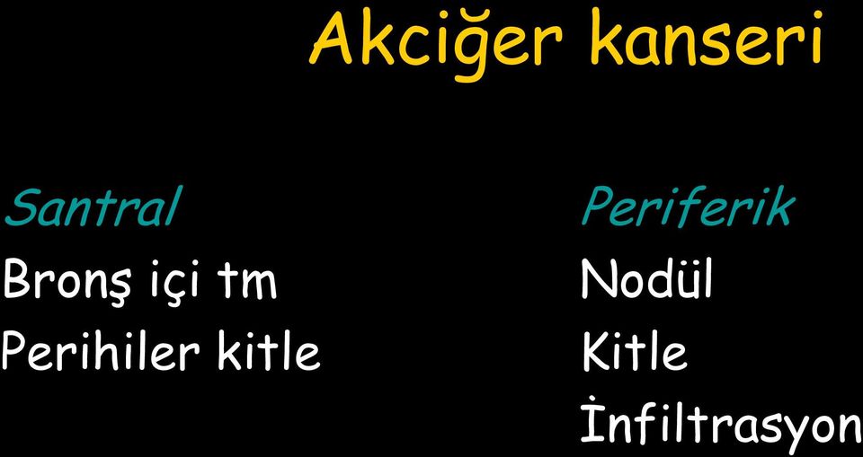 Perihiler kitle