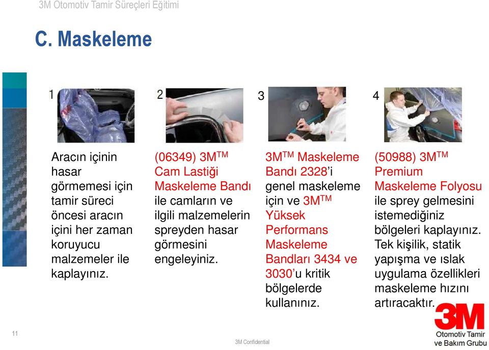 3M TM Maskeleme Bandı 2328 i genel maskeleme için ve 3M TM Yüksek Performans Maskeleme Bandları 3434 ve 3030 u kritik bölgelerde kullanınız.