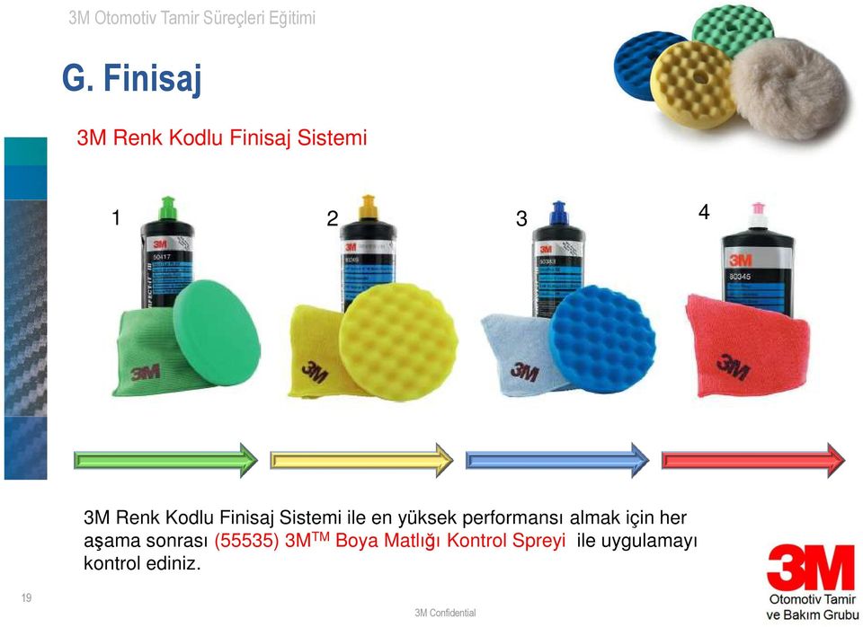 almak için her aşama sonrası (55535) 3M TM Boya