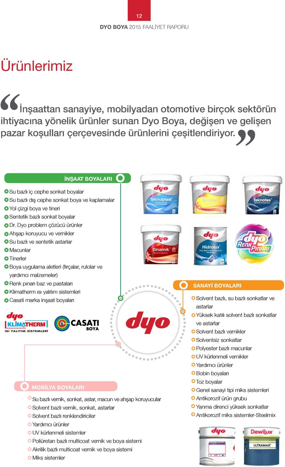 Dyo problem çözücü ürünler Ahşap koruyucu ve vernikler Su bazlı ve sentetik astarlar Macunlar Tinerler Boya uygulama aletleri (fırçalar, rulolar ve yardımcı malzemeler) Renk pınarı baz ve pastaları