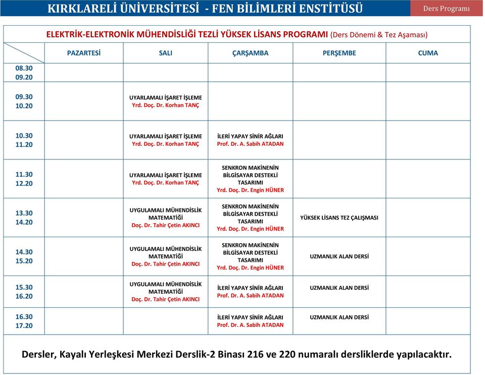 Tahir Çetin AKINCI SENKRON MAKİNENİN BİLGİSAYAR DESTEKLİ TASARIMI UYGULAMALI MÜHENDİSLİK Doç. Dr.