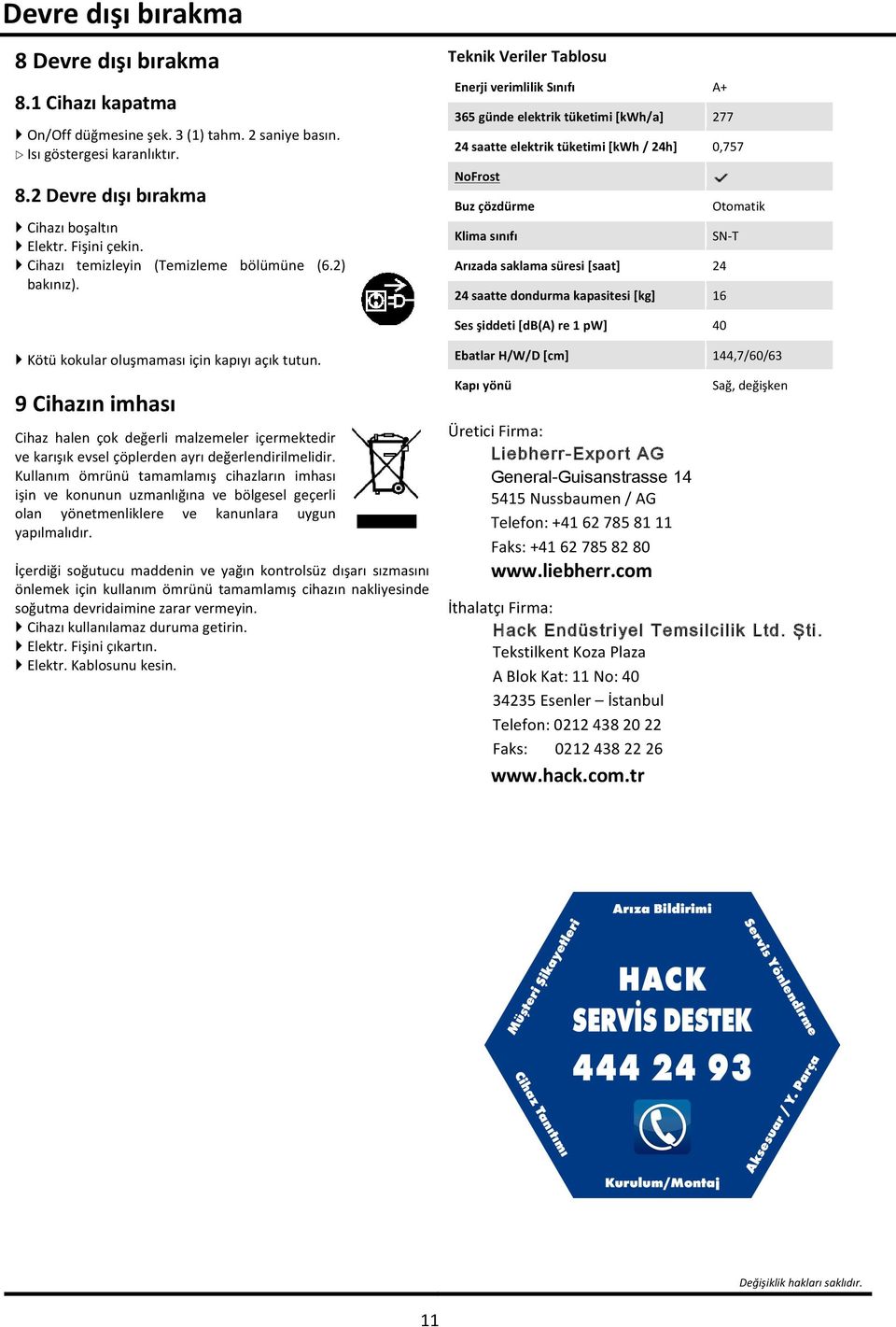 Teknik Veriler Tablosu Enerji verimlilik Sınıfı A+ 65 günde elektrik tüketimi [kwh/a] 2 2 saatte elektrik tüketimi [kwh / 2h] 0,5 NoFrost Buz çözdürme Otomatik Klima sınıfı SN- T Arızada saklama