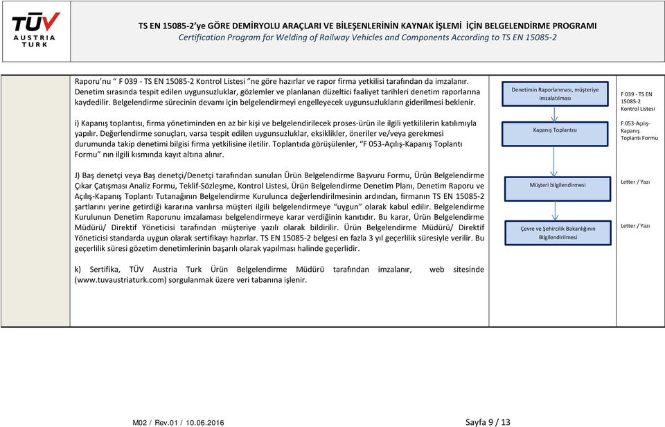 Belgelendirme sürecinin devamı için belgelendirmeyi engelleyecek uygunsuzlukların giderilmesi beklenir.