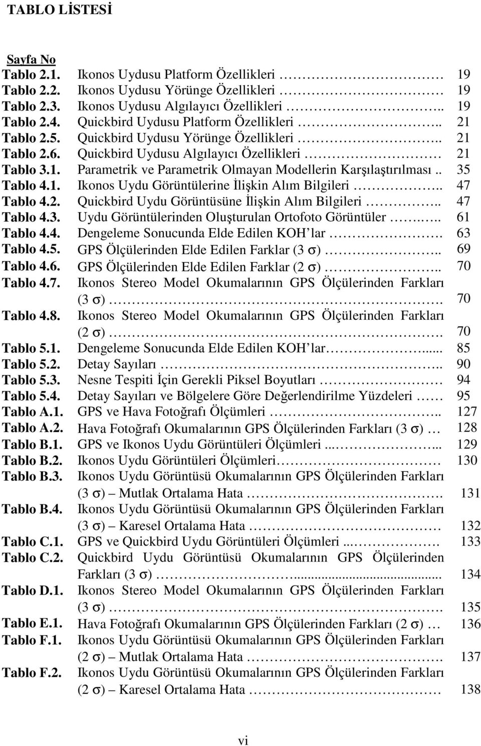 . 35 Tablo 4.1. Ikonos Uydu Görüntülerine İlişkin Alım Bilgileri.. 47 Tablo 4.2. Quickbird Uydu Görüntüsüne İlişkin Alım Bilgileri.. 47 Tablo 4.3. Uydu Görüntülerinden Oluşturulan Ortofoto Görüntüler.